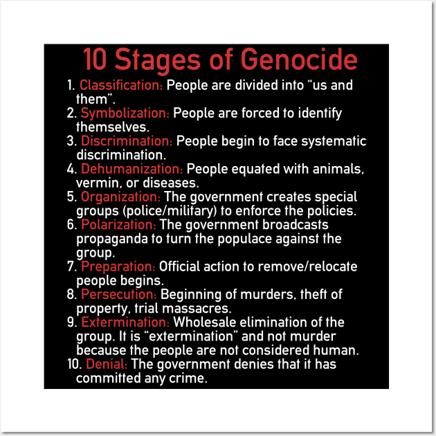 10 Stages of Genocide - Human Rights, Abolish Ice, Close the Camps Wall Art by SpaceDogLaika